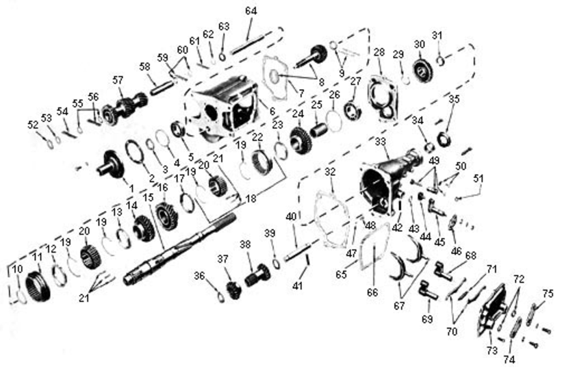 Muncie Identification Wright Connection Speed & Gear